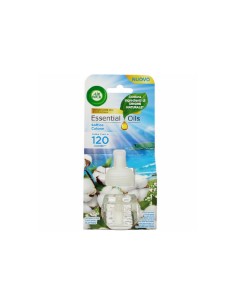 Air Wick ricarica per diffusore elettrico Soffice Cotone...